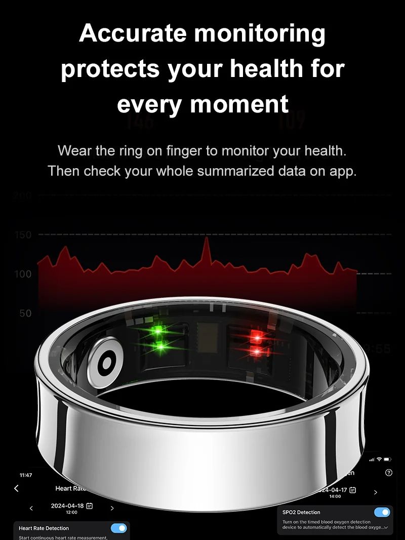 Cincin Pintar Baru R09 Monitor - Temperature Ring Skin ulasan dan harga